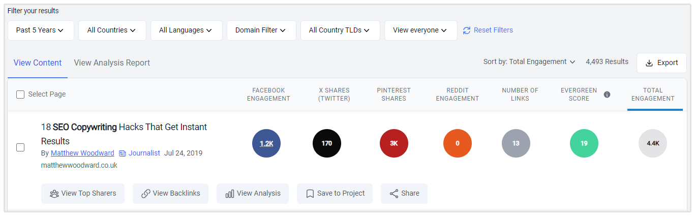 Widok Buzzsumo Backlinks